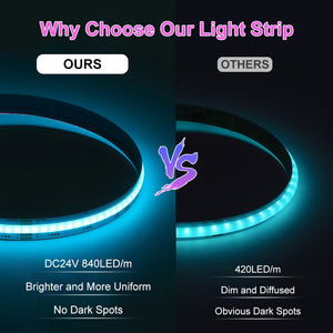 <span class=keywords><strong>Bande</strong></span> lumineuse <span class=keywords><strong>LED</strong></span> COB RGB haute densité ESANN 24V WIFI 840 <span class=keywords><strong>LED</strong></span> RGBCW RGB RGBW COB <span class=keywords><strong>LED</strong></span> - Product Image 2