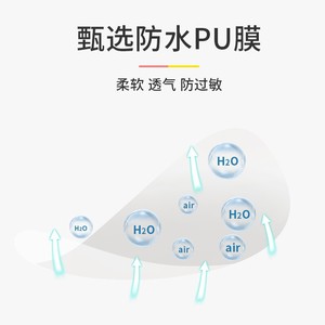 Parches impermeables para los oídos de bebé Longhui, suaves, de un solo uso, blancos, de grado médico, para protección al bañarse y nadar. - Product Image 5