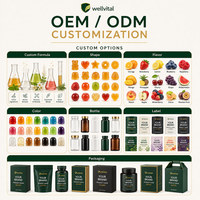 Fabricación por Contrato OEM ODM, Gomitas Multivitamínicas para Adultos para Energía y Apoyo Inmunológico