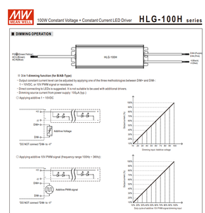 MEAN WELL HLG-100H-20A 100W 20V 4.8A CV‑CC LED Driver AC90‑305Vac IP65 Waterproof Adjustable Output Power Supply - Product Image 4