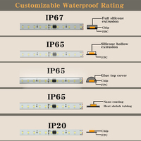 Tira de Luces LED Inteligente Blanca para Corredores, 24V 120Leds/m WS2811, Color Personalizable, Tira de Luces LED de Cobre Controlada por Voz, Rollo de 5m 10m