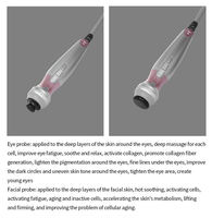 Appareil de beauté sculptant les yeux Eye Master : Lifting, Nourrissant, Massage, Raffermissant pour le contour des yeux – Appareil facial sur pied pour Salons de Beauté (Importé)
