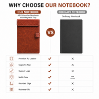Libreta de Cuero PU A5 con Logotipo Personalizado, con Cierre Magnético, Agenda de Negocios Vintage Premium, Diario, Libro de Regalo Multicolor, Venta al Por Mayor