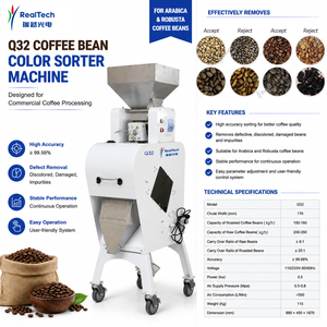 Mini Trieur de Grains de Café 110V Norme US, Machine de Bureau, Fabricant et Fournisseur pour le Mexique, le Canada et les États-Unis - Product Image 4