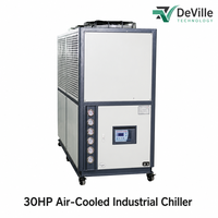 Machine de refroidissement compacte à base de glycol pour le refroidissement des équipements et les flux de travail de gestion thermique industrielle