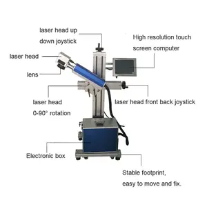 Code d'imprimante automatique en ligne Tij imprimante à jet d'encre/machine de marquage laser volant à fibre