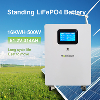 Batterie au lithium hybride empilable de 16 kWh pour stockage d'énergie solaire résidentielle