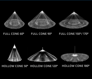 BYCO 3/4 Kim Loại Kiểm Soát Bụi Whirljet Làm Mát Vòi Phun, Helix Phun Pigtail Vòi Phun - Product Image 3