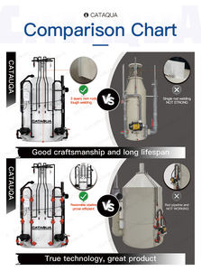 Hızlı Teslimat 1 Adet Maksimum Değer 50m3 Saatlik Verimlilik Verimli Gölet Su Arıtma CATAQUA PP Akvaryum Protein Skimmer'ı - Product Image 4