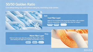 Edredón de Verano de Alta Tecnología, Ecológico, Antibacteriano, Sensación Refrescante, Suave como la Mantequilla, Edredón Refrigerante, Fibra Duradera, para Hotel y Hogar - Product Image 6