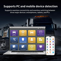 Outil de diagnostic pour camions lourds et véhicules électriques commerciaux HUMZOR M400