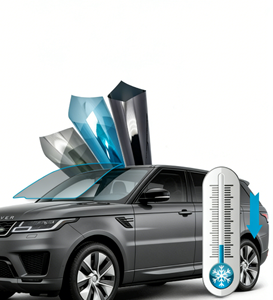 Film de protection pour vitres de voiture, nano-céramique auto-cicatrisante, anti-rayures, teinté, unidirectionnel, pour la confidentialité, garantie 10 ans - Product Image 1