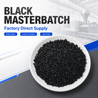 Masterbatch noir de qualité alimentaire pour injection et film soufflé, compatible PLA/PE/PP, pour pièces automobiles en plastique, qualité moulage par soufflage