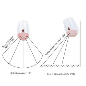 كاشف حركة لاسلكي بالأشعة تحت الحمراء السلبية MC-335R بتردد 433 ميجاهرتز مضاد للحيوانات الأليفة بزاوية 110 درجة ومدى كشف 9 أمتار يعمل بالبطارية - Product Image 4