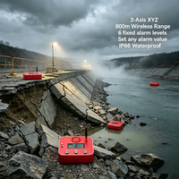 Inclinomètre 001° pour surveillance des fissures et des déformations de la dique, avec alarme, fixation magnétique, portée 360°, IP66, pour murs de réservoirs