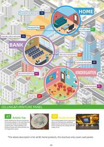 Panel de Pared Decorativo de Piedra de Fluorita de Silicato de Calcio Europeo de Lujo Personalizado, Insonorizante, para Baño de Mármol - Product Image 6