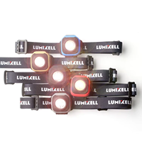 Lampe frontale de camping et minière portable 200LM de haute qualité, rechargeable par USB, étanche, avec support de logo personnalisé