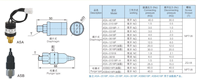 Pressure Switch