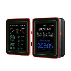 เครื่องวิเคราะห์ MT29 ขนาดกะทัดรัด ควบคุมผ่านแอปพลิเคชัน พร้อมหน้าจอ 8 ตัวชี้วัด สำหรับเพิ่มประสิทธิภาพการใช้พลังงานในสำนักงาน - Product Image 1