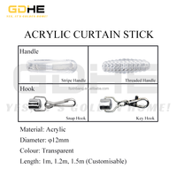 Bâton de rideau push-pull transparent écologique Baguette de rideau en acrylique transparente de 12mm avec poignée en acrylique