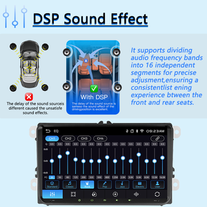 LELV Linux pour <span class=keywords><strong>VW</strong></span> Volkswagen 9 pouces Sportback Tableau de bord IPS Lecteur multimédia autoradio sans fil Carplay Android Auto - Product Image 3