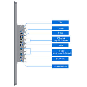 IP65 Fanless Panel PC tertanam industri 21.5 inci J1900 untuk otomatisasi Industri - Product Image 4