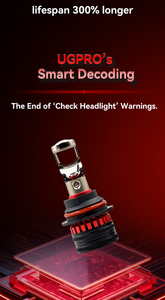Ampoules <span class=keywords><strong>de</strong></span> phares à lentille <span class=keywords><strong>de</strong></span> projecteur LED 6000K, design mini-lentille, haute luminosité, amélioration <span class=keywords><strong>de</strong></span> l'éclairage automobile, ajustement universel DC9V-60V - Product Image 3