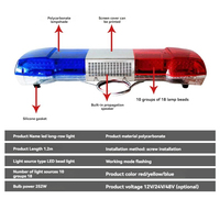 LED Solar-Betriebene Wandmontierte Nicht-Reflektierende PE-Material Notfall-Fahrzeug-Blitzleuchten für Verkehrskontrolle und Warnung