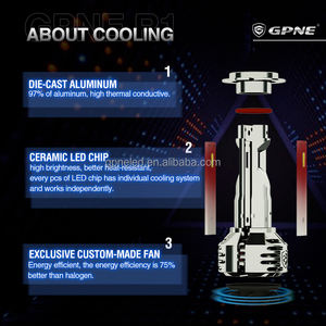 GPNE Offre Spéciale R1 28 watts Led H11 Phare H1 H4 H7 H11 9005 9006 Ampoules de phares <span class=keywords><strong>à</strong></span> puce LED importées - Product Image 4