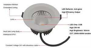 12W Cri95 24V Loxone Dali Knx Smart Home Lámpara empotrada Interior Impermeable Ip65 Led Downlight 2700K 6500K Tunable White Down Light - Product Image 5