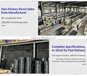 250mm 315mm 500mm HDPE SDR26 <b>Plastic</b> <b>Tube</b> Drainage Water Supply Industry PE Pipe - Product Image 5