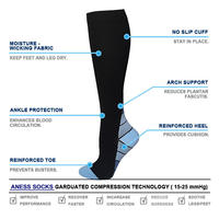 Chaussettes de sport unisexes personnalisées, hautes jusqu'au genou, imprimées, tricotées, avec logo, pour la course à pied, le sport, le cyclisme en plein air, séchage rapide