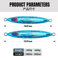 Jigging pro Jigging Leurres Lumineux Deep Sea 300g 400g Leurre De Pêche En Mer Lourde Pour Thon Pesca Plomb Leurre De Pêche