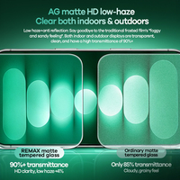 Protection d'écran en verre trempé REMAX GL-35 AG mat HD anti-traces de doigts, dureté 9H pour iPhone 18 17 16 15 Pro Max / Samsung