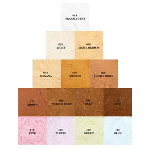 Непромокаемая полупрозрачная матовая Минеральная рассыпчатая пудра - Product Image 3