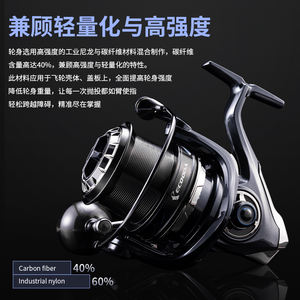 Carrete de pesca de larga distancia ECOODA Haiz para Fly Trolling Sea Carp Fishing Carretes giratorios versátiles - Product Image 4