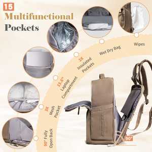 Bolsa de Pañales Ligera de Gran Capacidad, Mochila con Múltiples Bolsillos y Opciones de Transporte Versátiles - Product Image 4