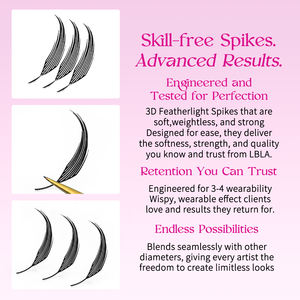 Cils pré-faits LAKANAKU, cils en forme de tour d'anime, ultra légers, imprimés en 3D, cils d'anime, extension de cils de <span class=keywords><strong>manga</strong></span> - Product Image 3