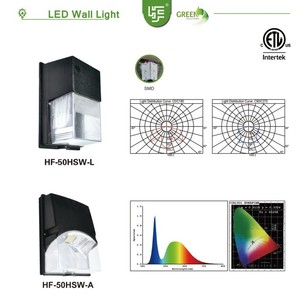 HF-150HSW-L ไฟติดผนัง LED สำหรับภายนอกอาคาร 85-265V IP54 ตัวเรือนอะลูมิเนียม กระจกบอโรซิลิเกต สำหรับอุโมงค์และสะพาน - Product Image 2