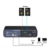 Carte son pour diffusion en direct mobile, enregistrement sans lecteur USB, microphone karaoké, dispositif d'enregistrement interne pour ordinateur