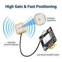 Antena de Parche Cerámica GPS de Alta Ganancia, Proveedor Xiaomi, 8mm-25mm, GNSS Beidou GLONASS, Antena de Posicionamiento Rápido para Drones y Rastreadores