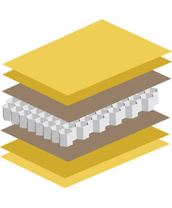 Panel <span class=keywords><strong>de</strong></span> nido <span class=keywords><strong>de</strong></span> abeja <span class=keywords><strong>de</strong></span> aluminio para pared <span class=keywords><strong>de</strong></span> fachada Exterior <span class=keywords><strong>de</strong></span> construcción <span class=keywords><strong>de</strong></span> edificios <span class=keywords><strong>de</strong></span> alta dureza con aislamiento térmico multiusos para muro cortina - Product Image 6