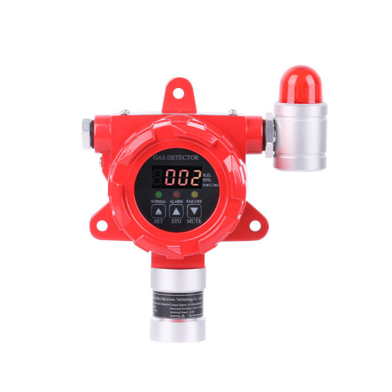 Reliable Industrial Fixed Nitrogen Dioxide NO2 Gas Leakage Alarm Detector Supplier with ATEX Certificate
