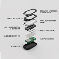 Control Remoto Exclusivo para Alarma de Coche, Colores Personalizables, Logotipo OEM, Alta Calidad, Código Variable HCS301 para Seguridad del Vehículo