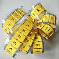 Enveloppe thermorétractable, pièces, câble de marquage, type échelle, fil imprimable