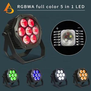 Luz LED Par para Exteriores IP65 con Control de Corriente Constante e Impermeable - Product Image 6