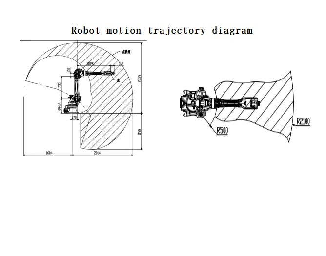 Zes As Lange Overspanning Algemene Doel Robot Brtirus2110a Industriële Robot Borunte Robot Arm