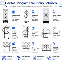Ventilador Holográfico 3D de 1*3 Tamaño Humano y 65cm con Pantalla LED, Soporte Personalizado, Carcasa Acrílica 4K para Video Wall