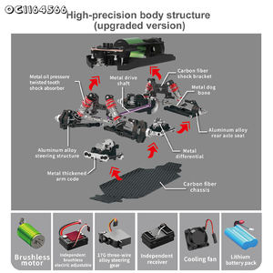 <span class=keywords><strong>OCEANTOYS</strong></span> 1:14 2.4G รถบังคับวิทยุไร้แปรงถ่านขนาดใหญ่ 4x4 ความเร็วสูง รถออฟโรด ของเล่นสำหรับผู้ใหญ่ - Product Image 4