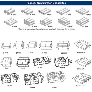 2025 système de récupération d'énergie papier toilette refendage rembobineuse avec PLC roulement moteur engrenage moteur noyau composants 6 - Product Image 5